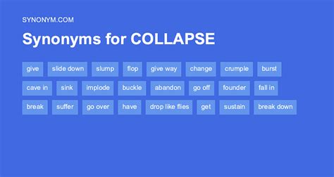 antonyms for collapsed|synonyms for collapsing.